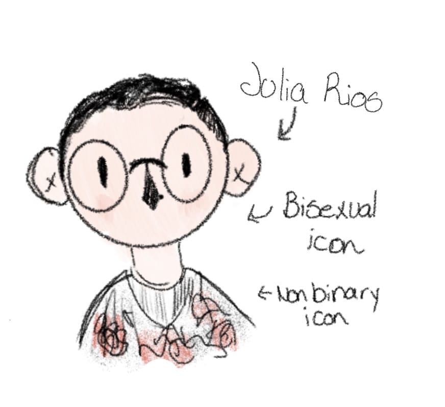A sketch of me  by @kododles. Teaxt surrounding the sketch says "Julia Rios" and "Bisexual icon" and "Non binary icon"